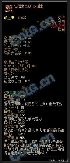 dnf公益服发布网刷图送代金币攻略,轻松获得大量代金币的方法 dnf公益服发布网刷图送代金币攻略,轻松获得大量代金币的方法