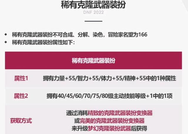 DNF发布网有什么bug DNF发布网有什么bug