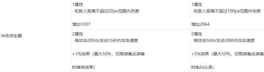 w8能玩的DNF发布网 w8能玩的DNF发布网