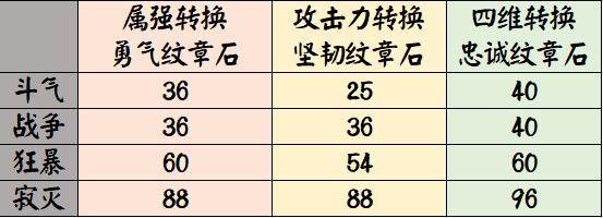 60版本dnf公益服发布网下载及安装教程,60版本dnf公益服发布网服务器推荐 60版本dnf公益服发布网下载及安装教程,60版本dnf公益服发布网服务器推荐