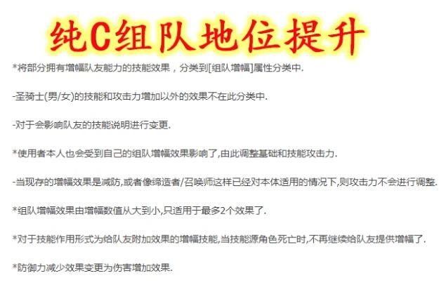 win10为什么玩DNF发布网(win10玩DNF发布网与勇士) win10为什么玩DNF发布网(win10玩DNF发布网与勇士)