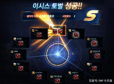 不需要国服的DNF发布网(dnf不用wegame) 不需要国服的DNF发布网(dnf不用wegame)