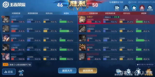 主播宣传的DNF发布网 主播宣传的DNF发布网
