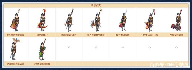 为什么DNF发布网好多私服(DNF发布网为什么那么多人玩) 为什么DNF发布网好多私服(DNF发布网为什么那么多人玩)
