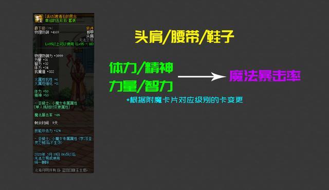 DNF发布网新出私服 DNF发布网新出私服
