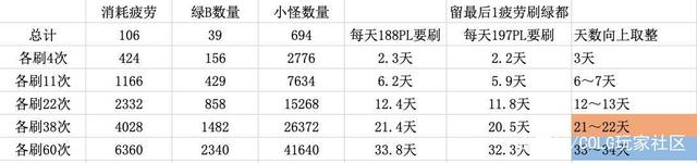 DNF发布网琳琅私服(琳琅工作室是腾讯的吗) DNF发布网琳琅私服(琳琅工作室是腾讯的吗)